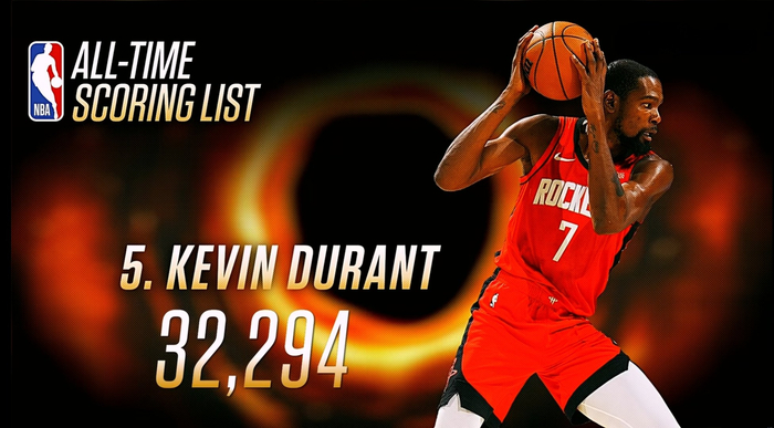 火箭谢泼德狂砍23分14助攻，伊森替补表现遭质疑