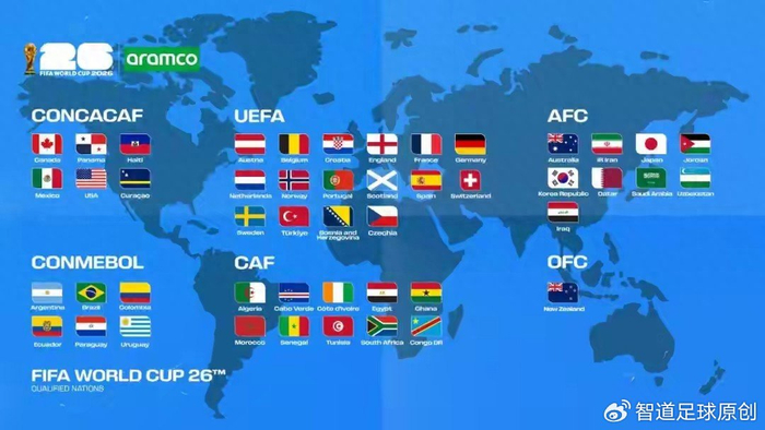 2026美加墨世界杯48队齐聚全球，意大利莱万等球