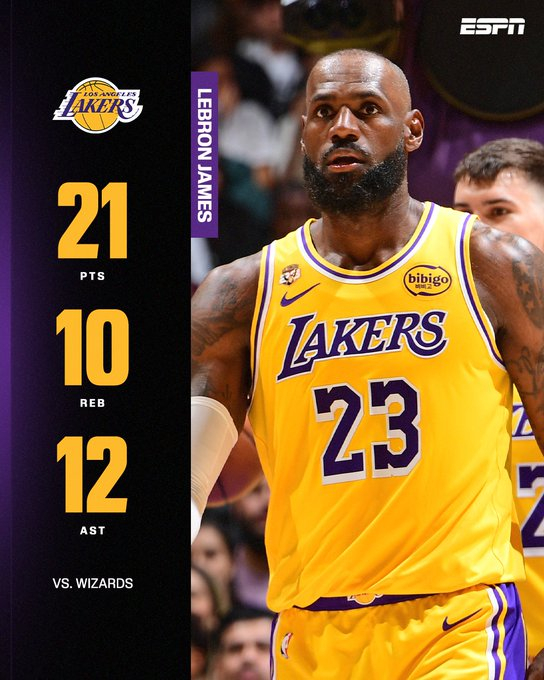 詹姆斯三双助湖人胜奇才 回忆布朗尼往事